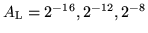 $A_{\rm L}=2^{-16}, 2^{-12},
2^{-8}$