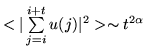 $<\vert\sum\limits_{j=i}^{i+t}u(j)\vert^2> \sim
t^{2\alpha}$